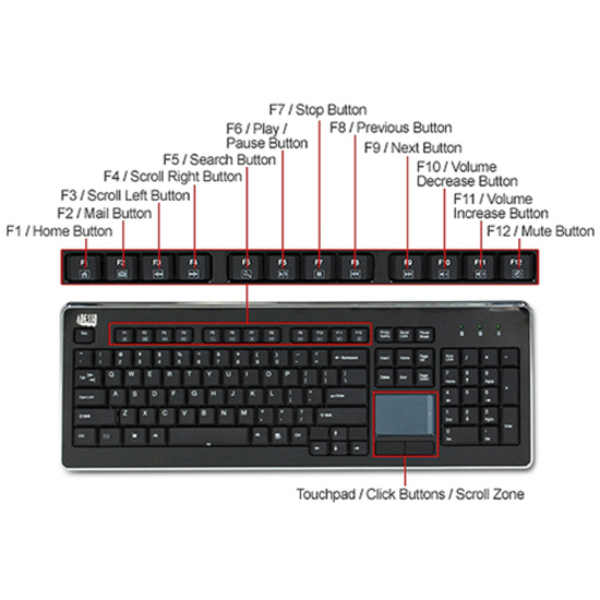 Adesso Wireless Desktop Touchpad Keyboard